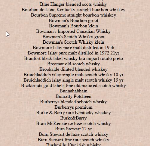 A list of all the whisky labels I have  in my collection